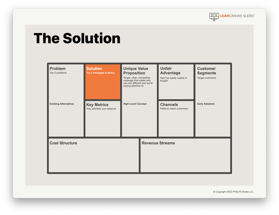 Lean Canvas Slides PowerPoint Template